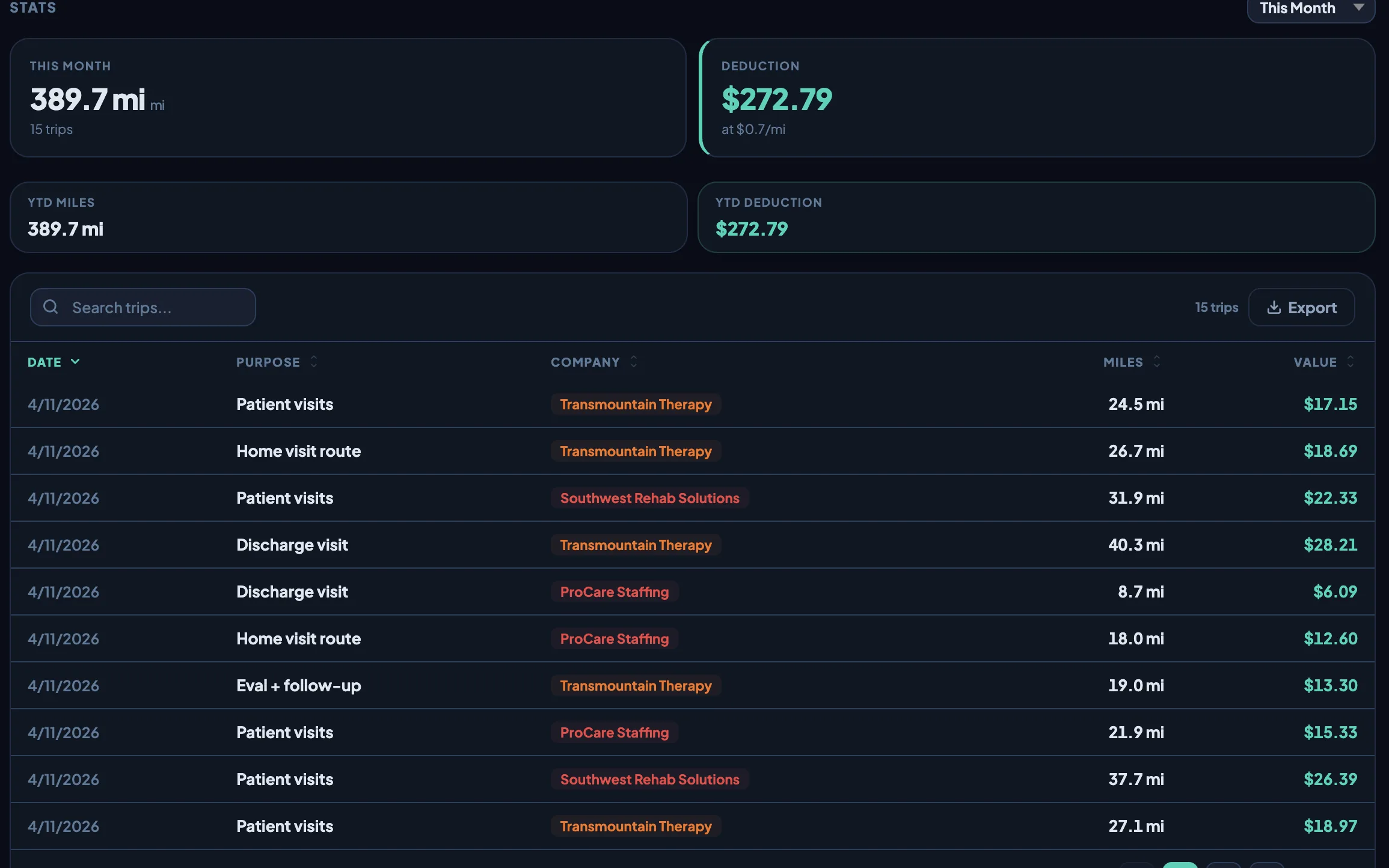 GPS mileage tracker showing trips and tax deductions